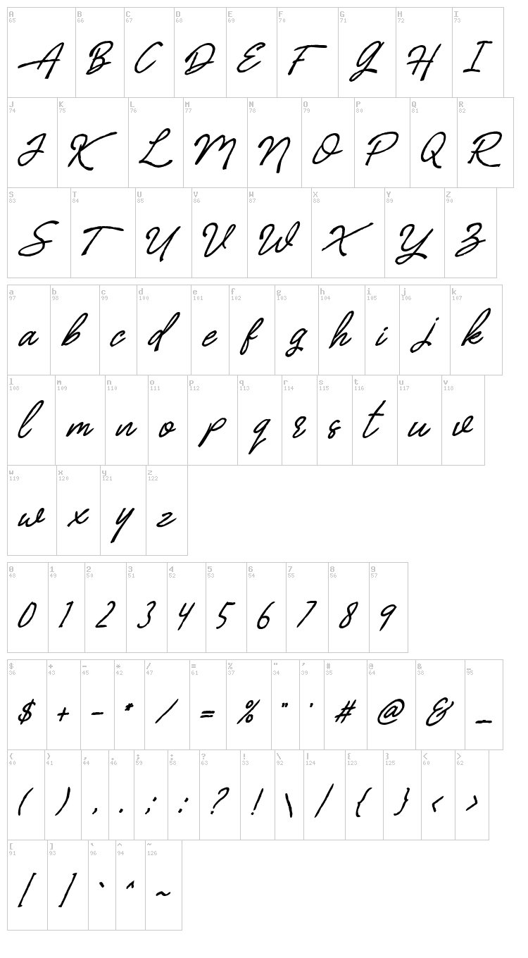 Billenia font map